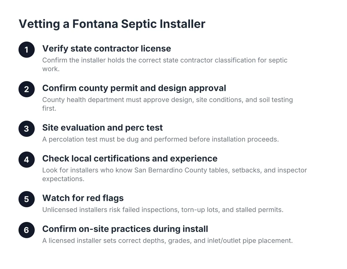 Steps for checking septic installer licensing before a Fontana septic installation